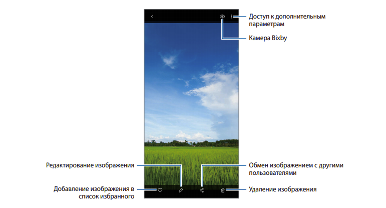 Как сделать фото экрана на андроиде самсунг а50